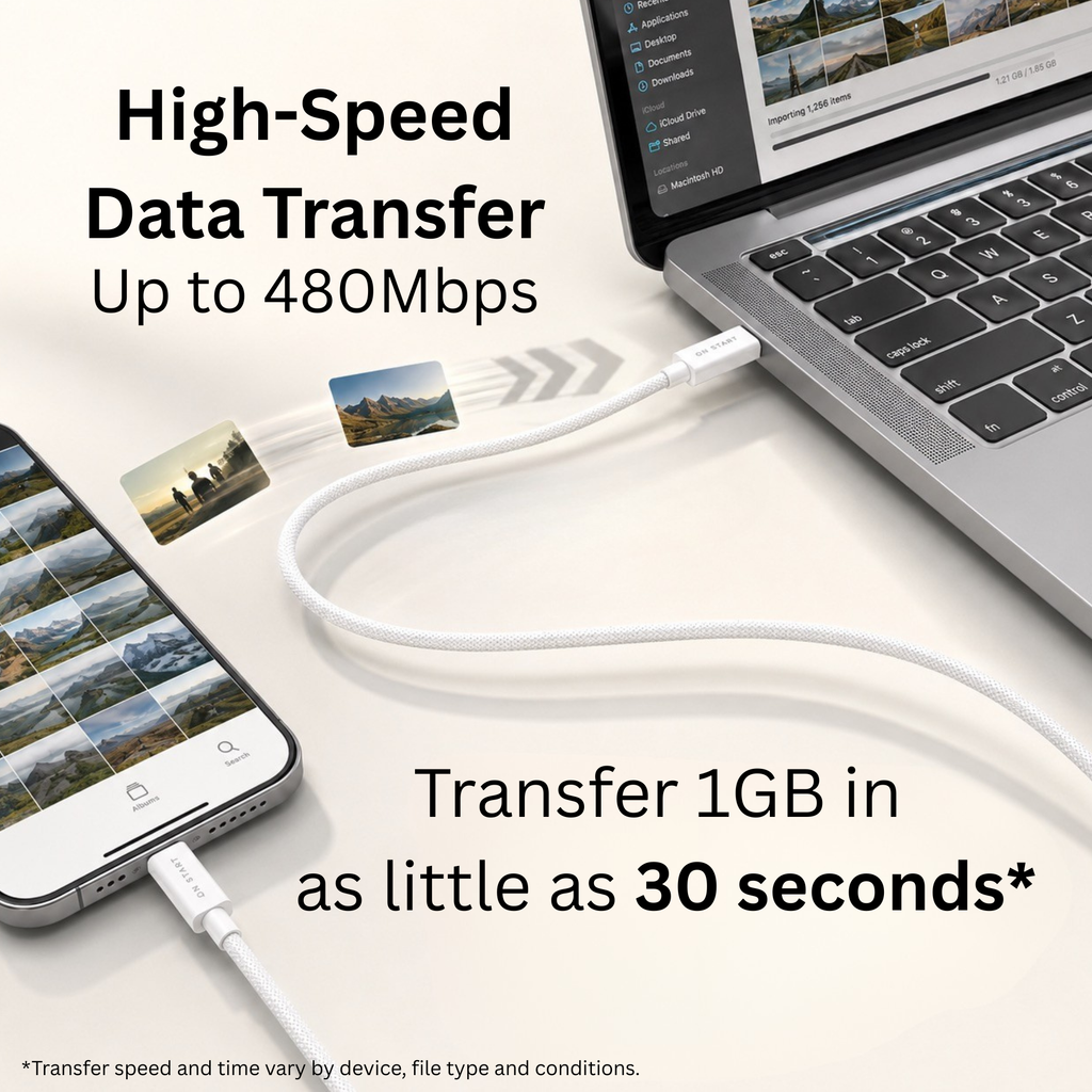 ON START USB-C to USB-C Fast Charging Cable 1M