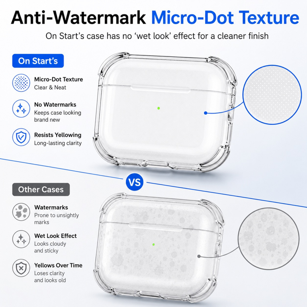 ON START AirPod Cases - Crystal Series - 4 Colours