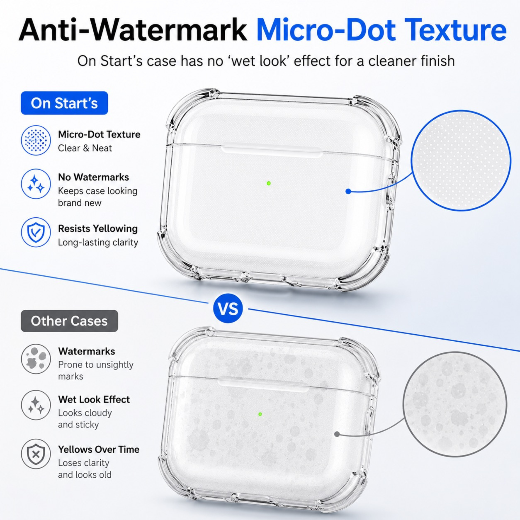 ON START AirPod Cases - Crystal Series - 4 Colours