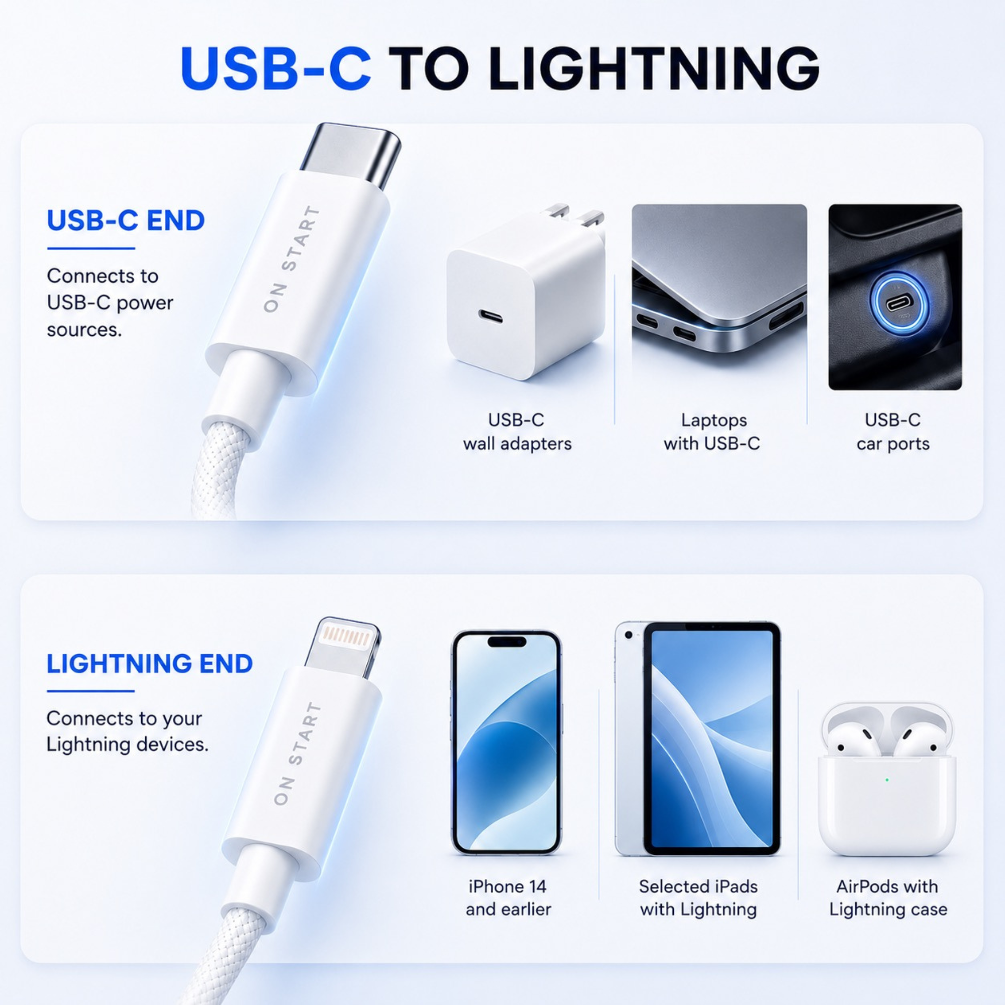 ON START USB C to Lightning Cable 1M Apple MFi Certified